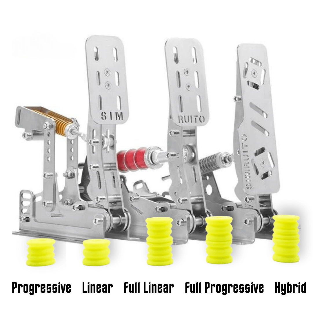 RUITO SIMRACING Pedals &#8211; Elastomer Brake MOD (PC)