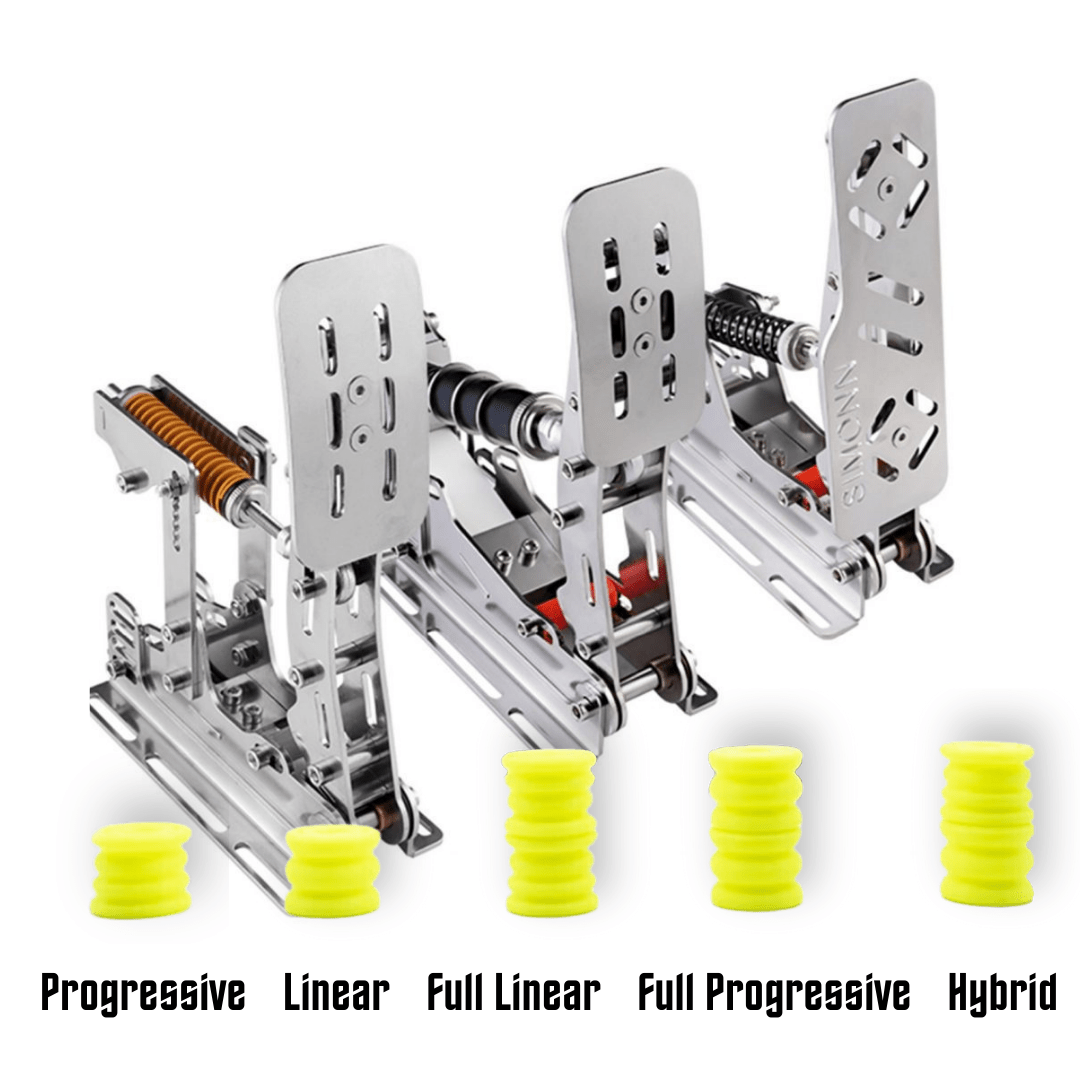 SIMSONN Pedals &#8211; Elastomer Brake MOD (PC)